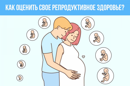 Как оценить свое репродуктивное здоровье: инструкция от экспертов системы ОМС